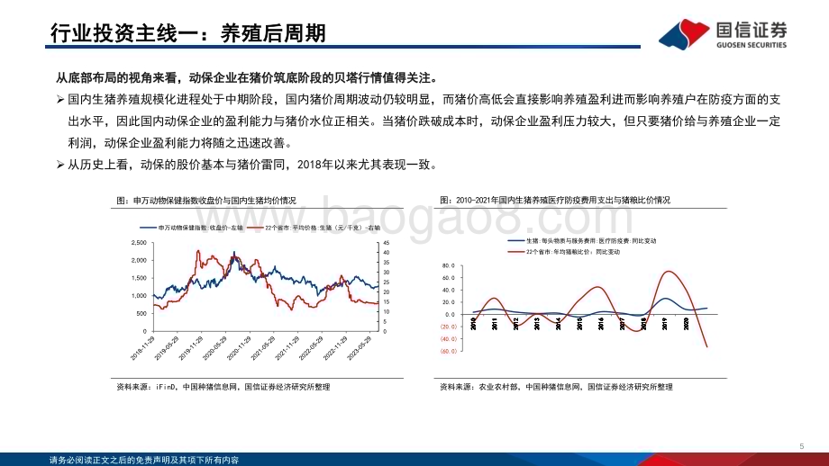 20231115_国信证券_动物保健行业投资框架_43页.pdf_第5页