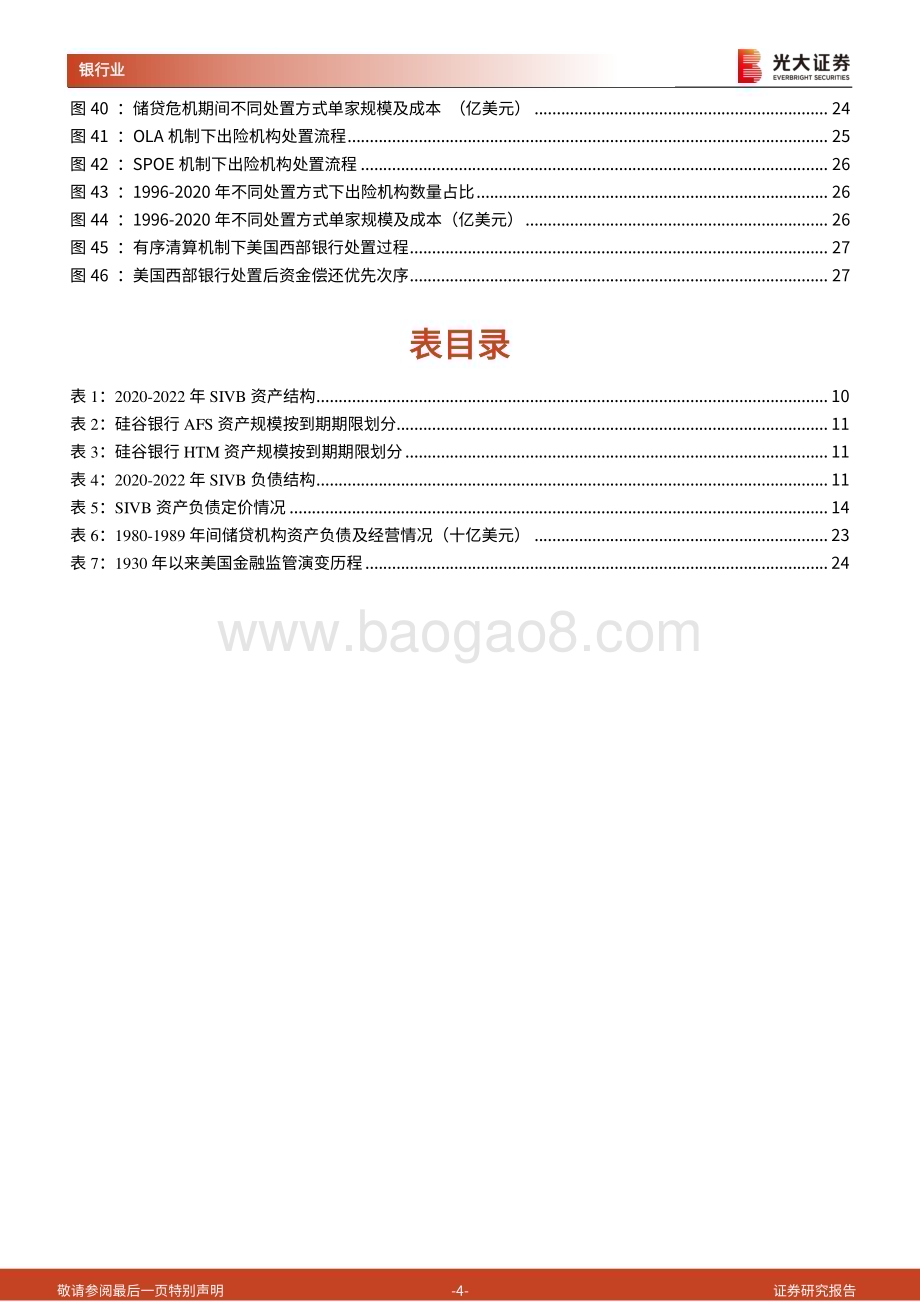 20230321_光大证券_银行业基于硅谷银行破产事件的分析：本轮美国中小银行危机演化历程及应对思路_30页.pdf_第4页