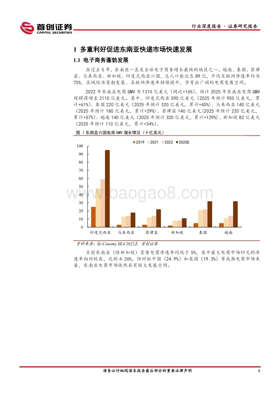 20230301_首创证券_交通运输行业证券研究报告：东南亚快递市场研究电商助推高速发展本土独角兽异军突起_26页.pdf_第4页