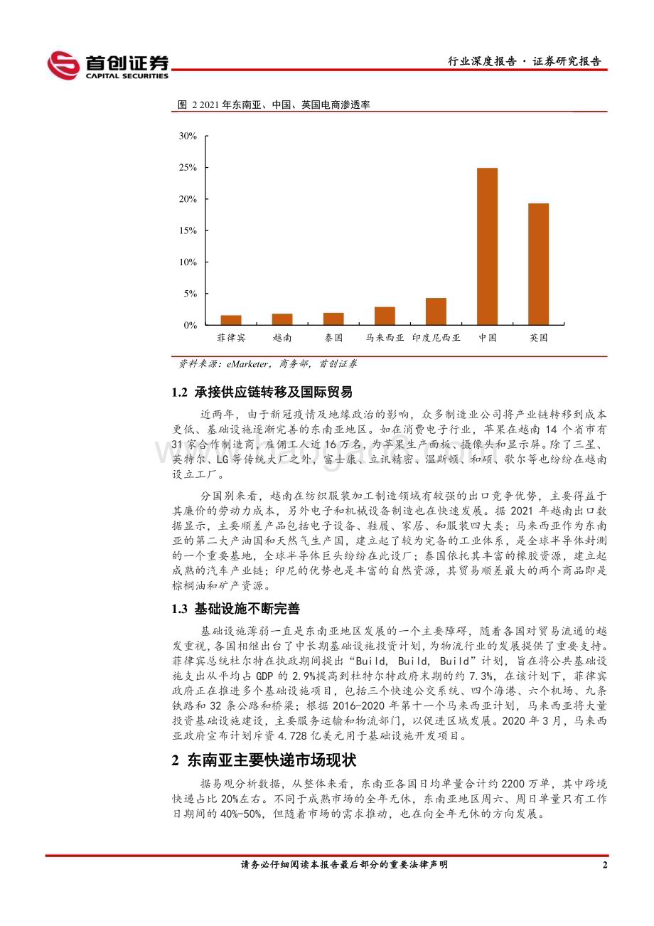 20230301_首创证券_交通运输行业证券研究报告：东南亚快递市场研究电商助推高速发展本土独角兽异军突起_26页.pdf_第5页