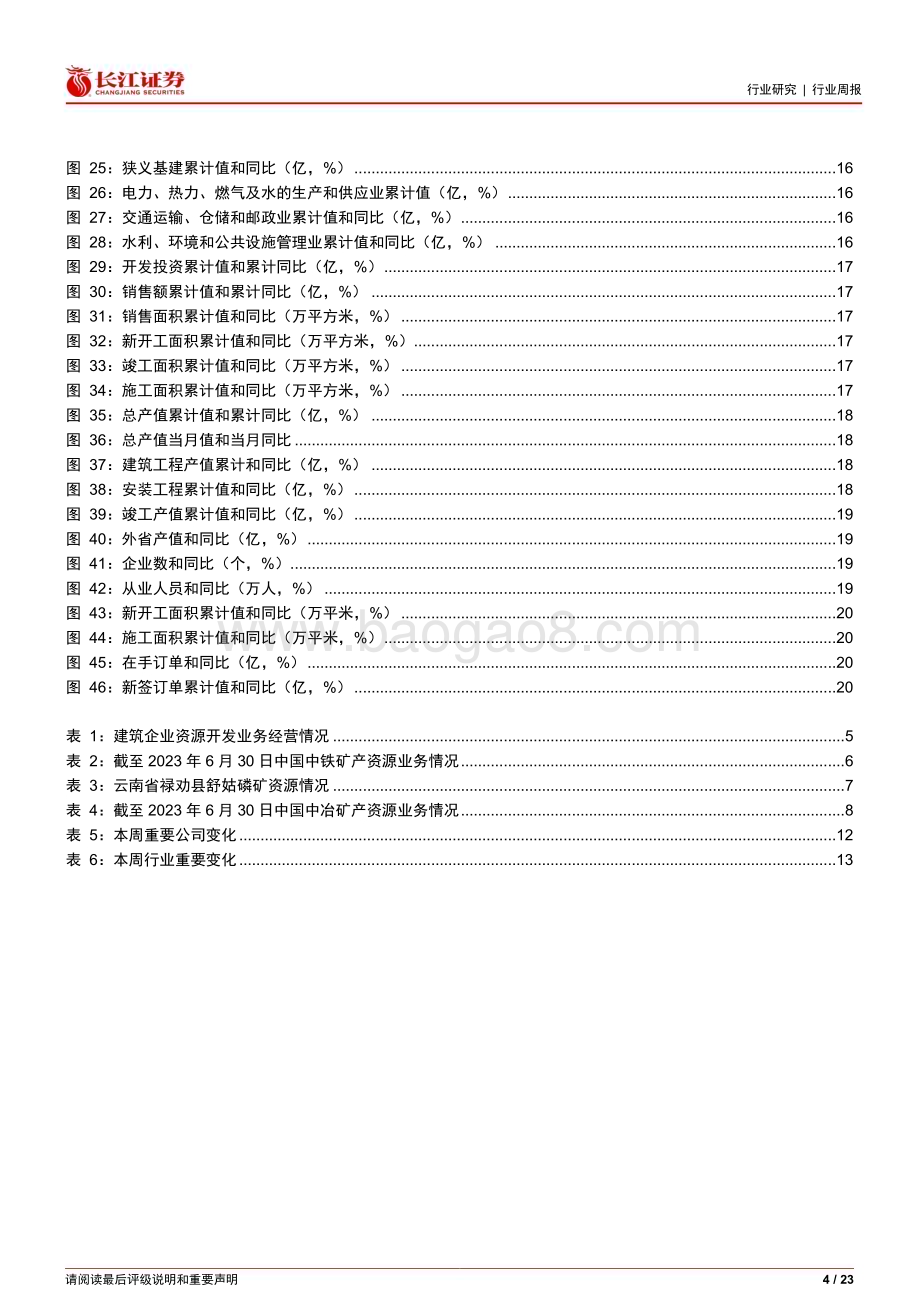 20240311_长江证券_建筑与工程行业：关注开展矿产资源业务的建筑企业_23页.pdf_第4页