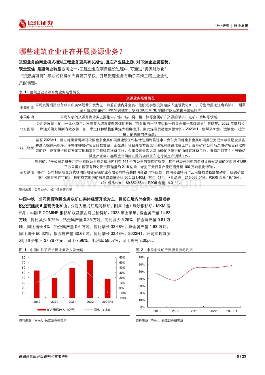 20240311_长江证券_建筑与工程行业：关注开展矿产资源业务的建筑企业_23页.pdf_第5页