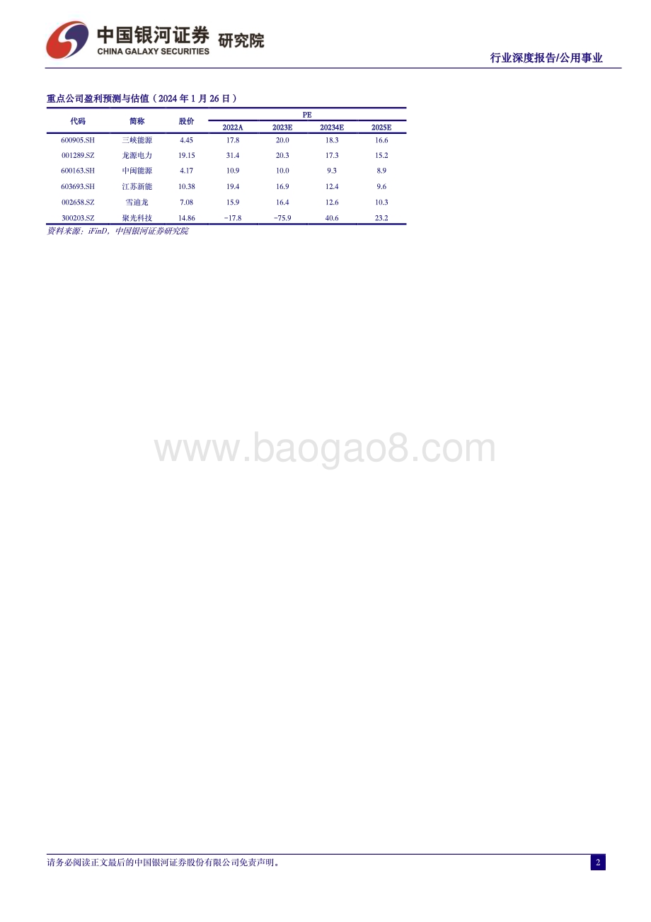 20240130_银河证券_公用事业行业：CCER重启绿电、减碳市场迎新机遇_22页.pdf_第2页