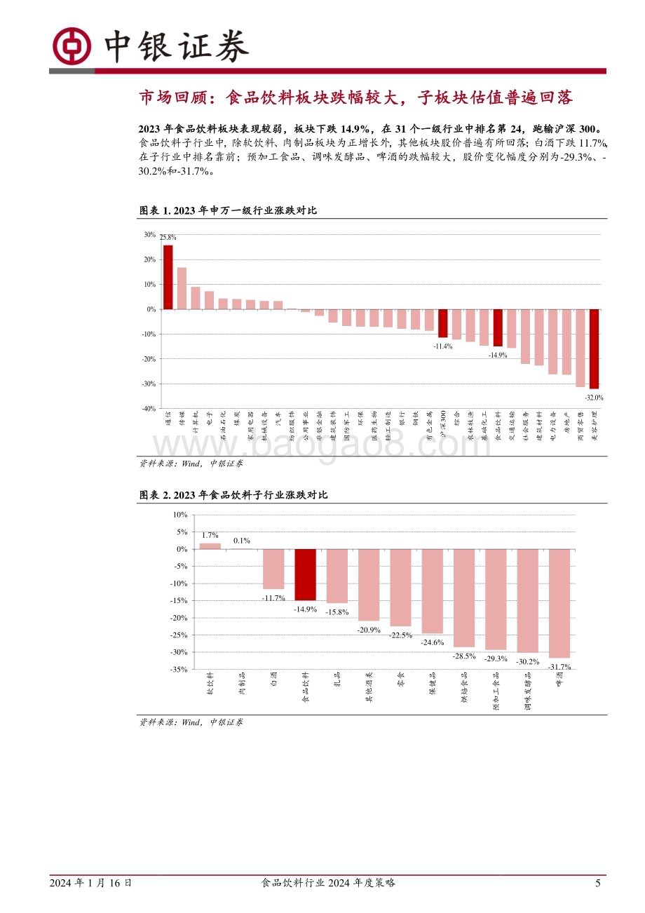 20240116_中银国际_食品饮料行业2024年度策略：白酒进入换挡期关注黄酒变革大众品结构性亮点多_33页.pdf_第5页