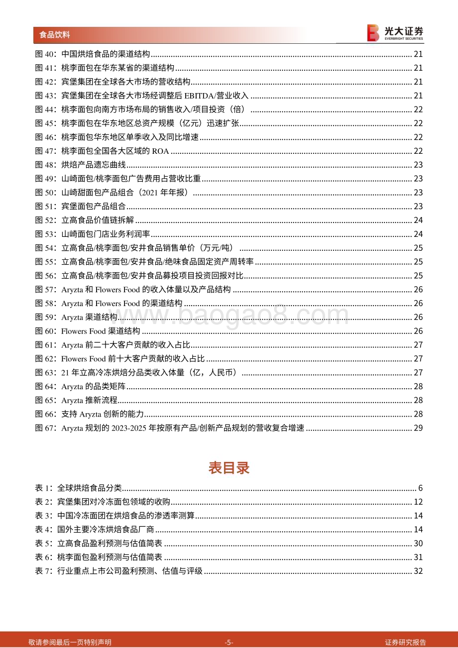 20230314_光大证券_烘焙行业海外对比专题研究：对比海外再探烘焙行业格局与商业模式_34页.pdf_第5页