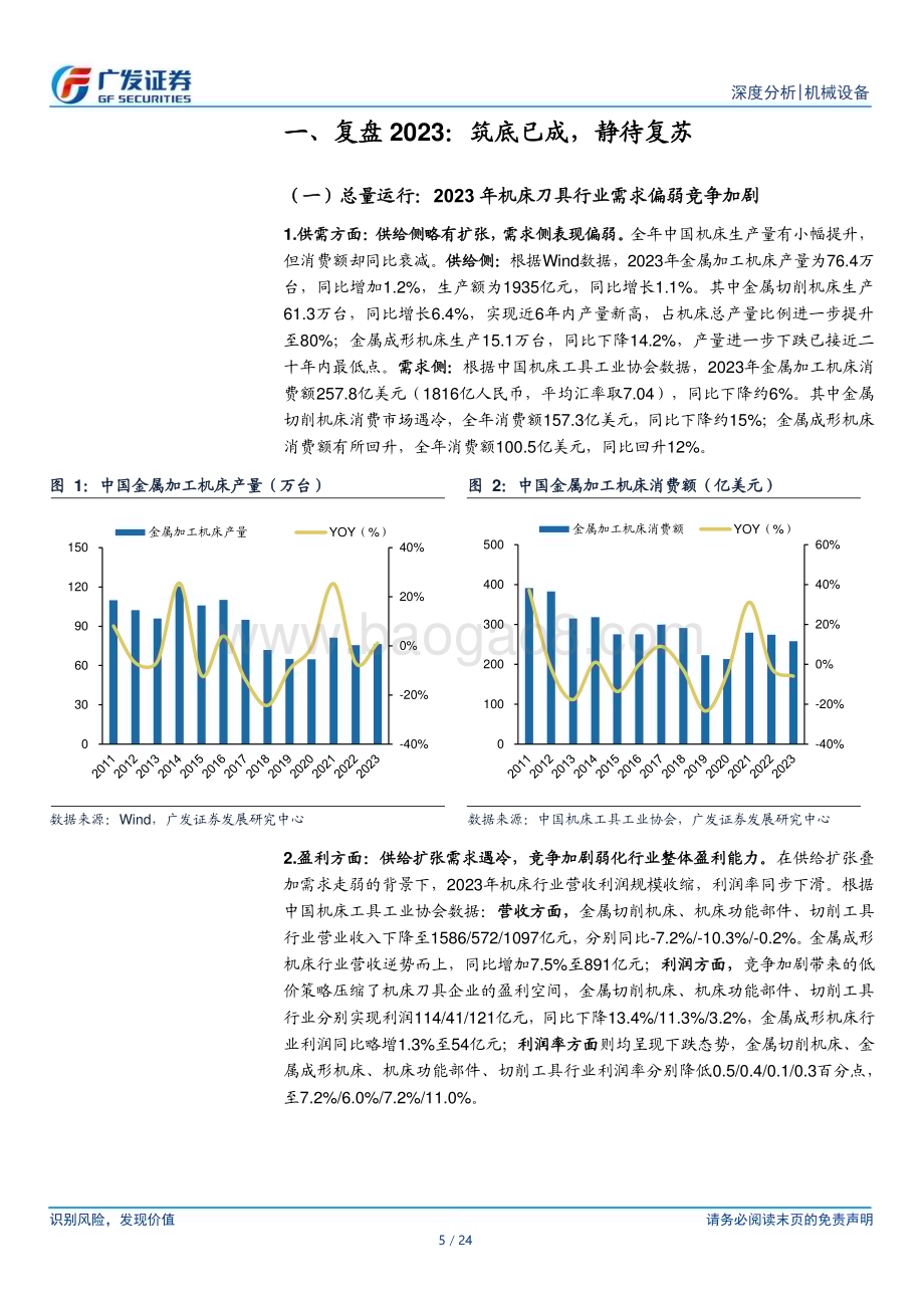 20240312_广发证券_机床刀具行业复盘与展望：厚积薄发顺风而行_24页.pdf_第5页