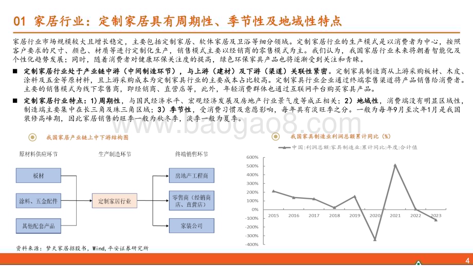 20240229_平安证券_轻工纺服行业研究之行业全景概览_25页.pdf_第4页