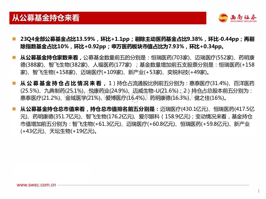 20240129_西南证券_医药行业2023Q4持仓分析：医药持仓持续提升化学制剂增持明显_24页.pdf_第2页