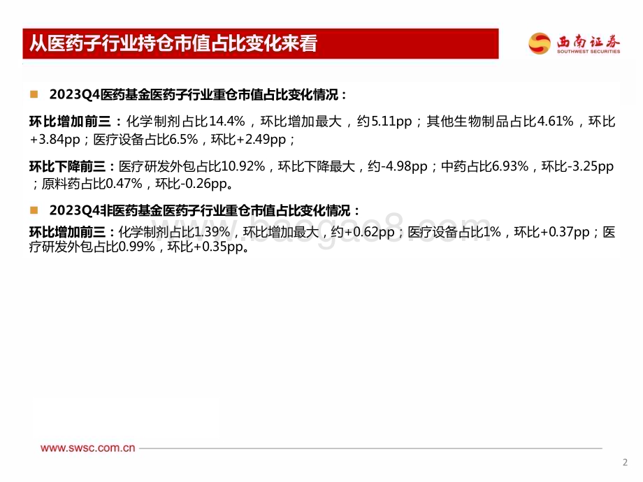 20240129_西南证券_医药行业2023Q4持仓分析：医药持仓持续提升化学制剂增持明显_24页.pdf_第3页