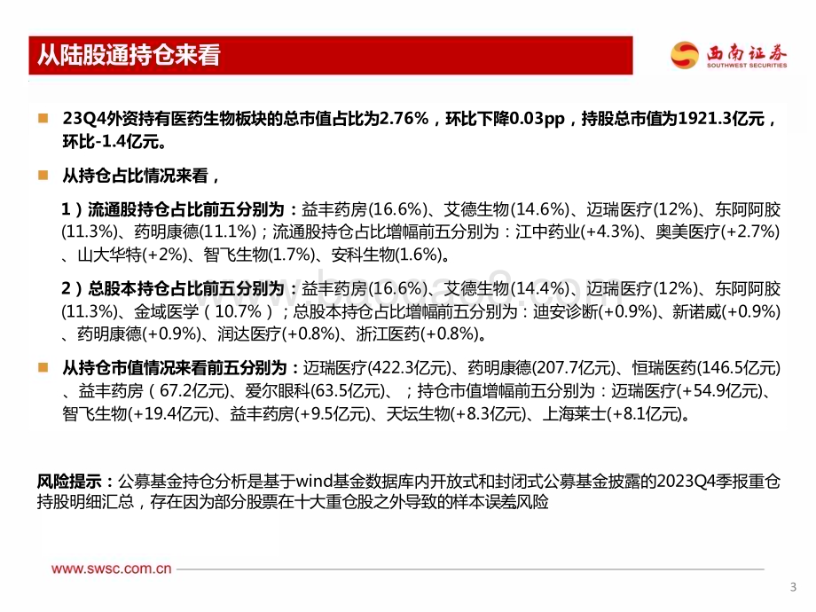 20240129_西南证券_医药行业2023Q4持仓分析：医药持仓持续提升化学制剂增持明显_24页.pdf_第4页