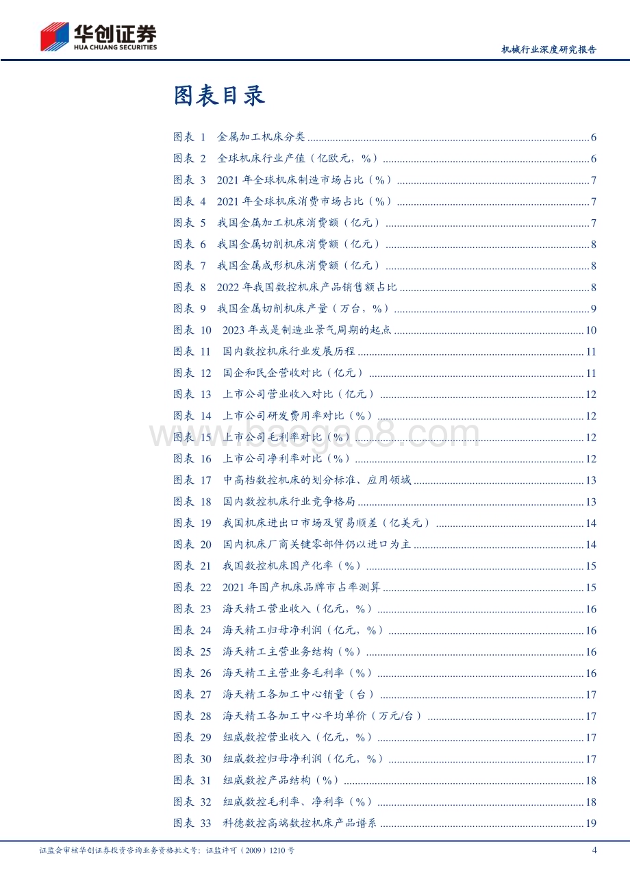 20230411_华创证券_机械行业证券研究报告：三因素共振工业母机迎国产化大机遇_28页.pdf_第4页