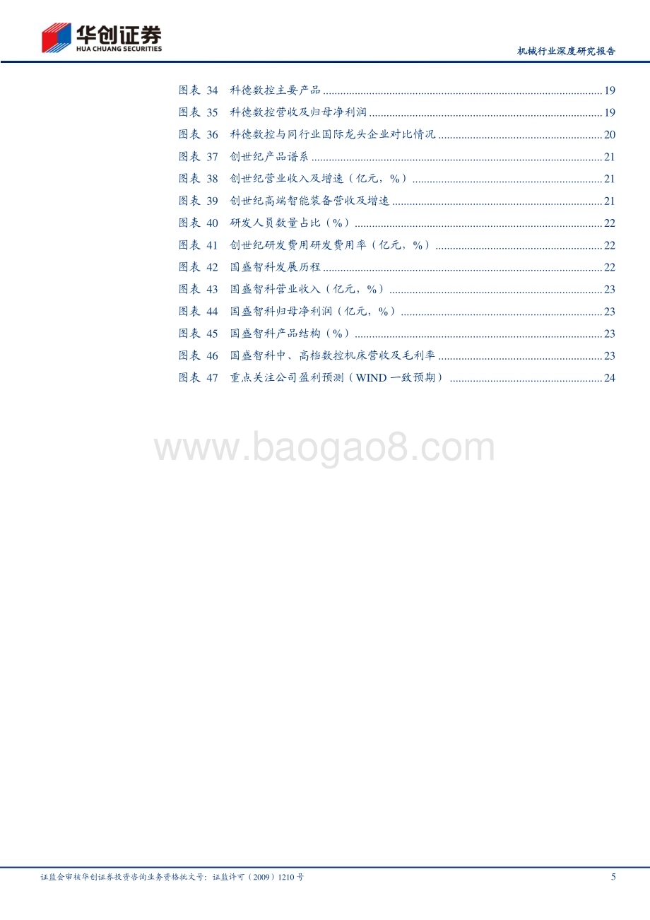 20230411_华创证券_机械行业证券研究报告：三因素共振工业母机迎国产化大机遇_28页.pdf_第5页
