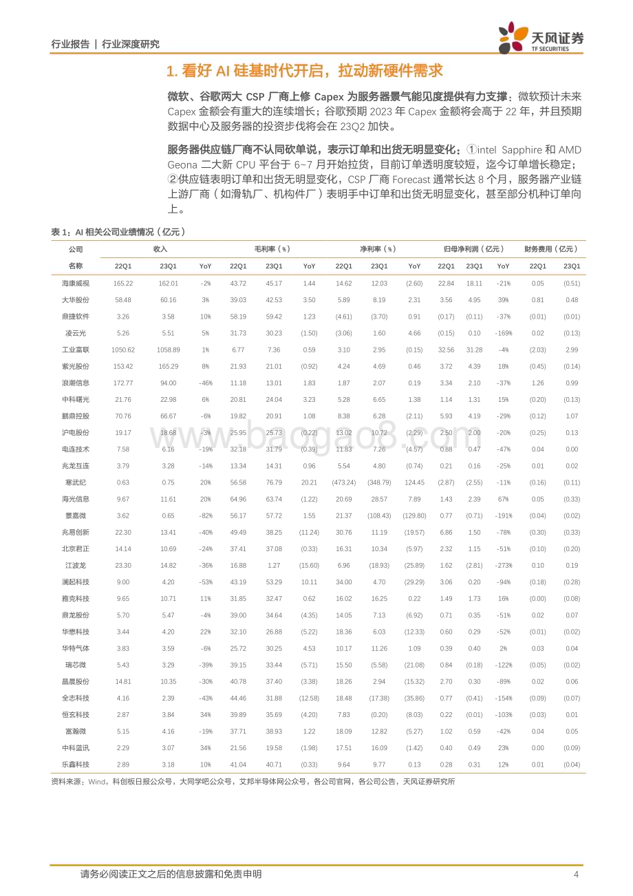 20230521_天风证券_电子行业证券研究报告：有望进入复苏周期_25页.pdf_第4页