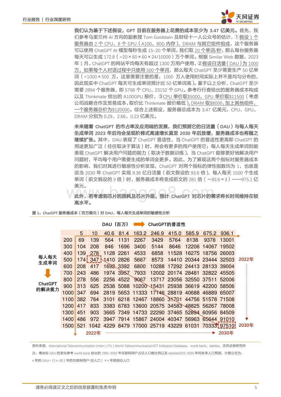 20230521_天风证券_电子行业证券研究报告：有望进入复苏周期_25页.pdf_第5页