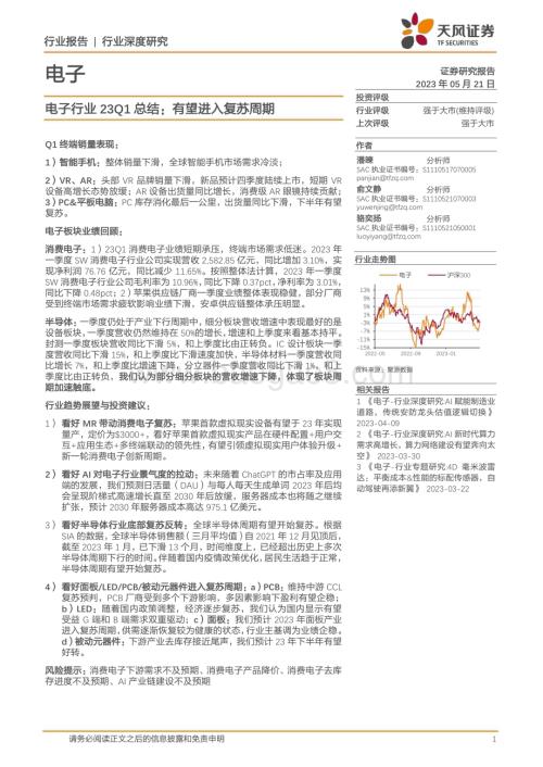 20230521_天风证券_电子行业证券研究报告：有望进入复苏周期_25页.pdf