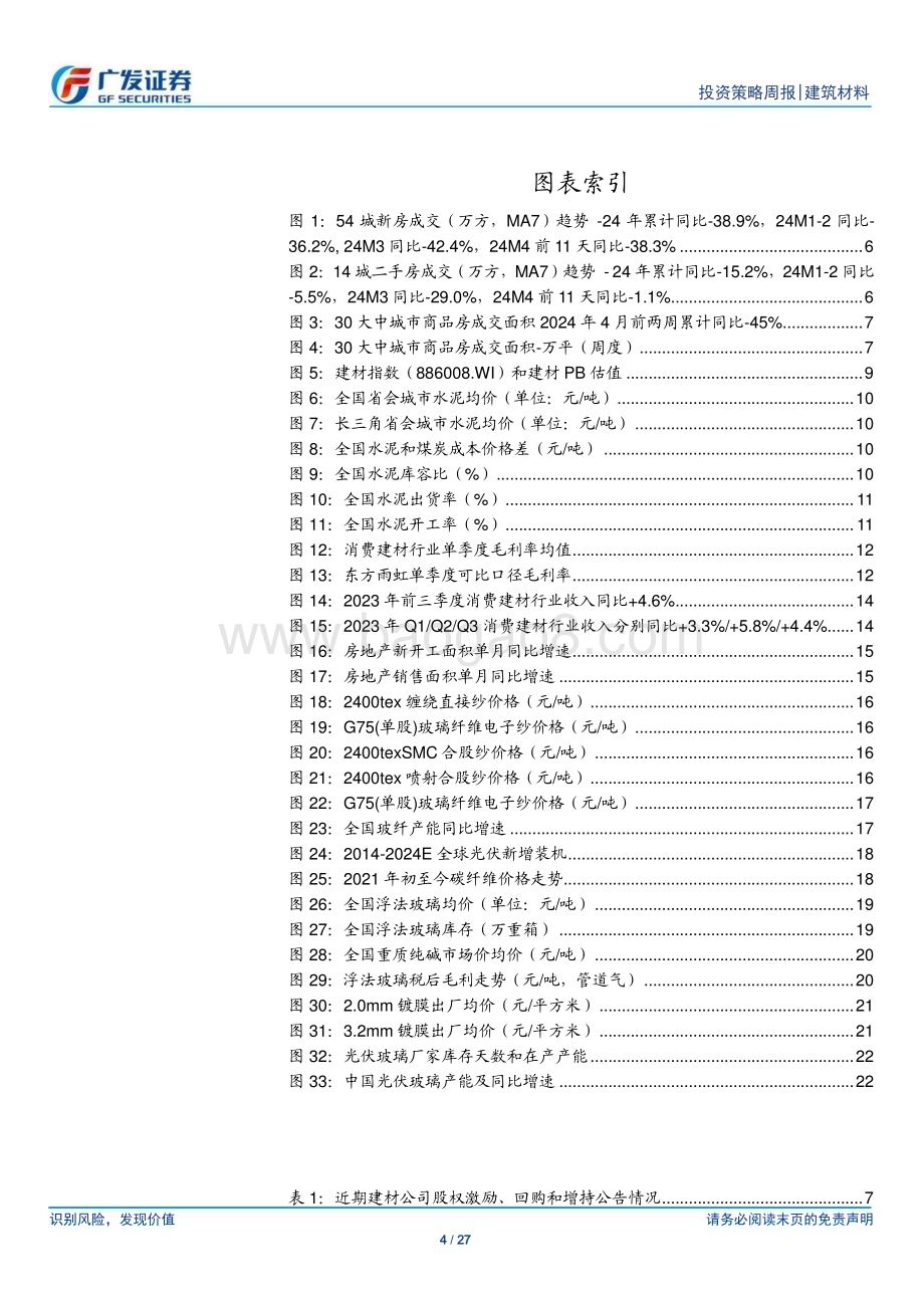 20240414_广发证券_建筑材料行业：长三角水泥率先涨价玻纤价格继续调涨_27页.pdf_第4页