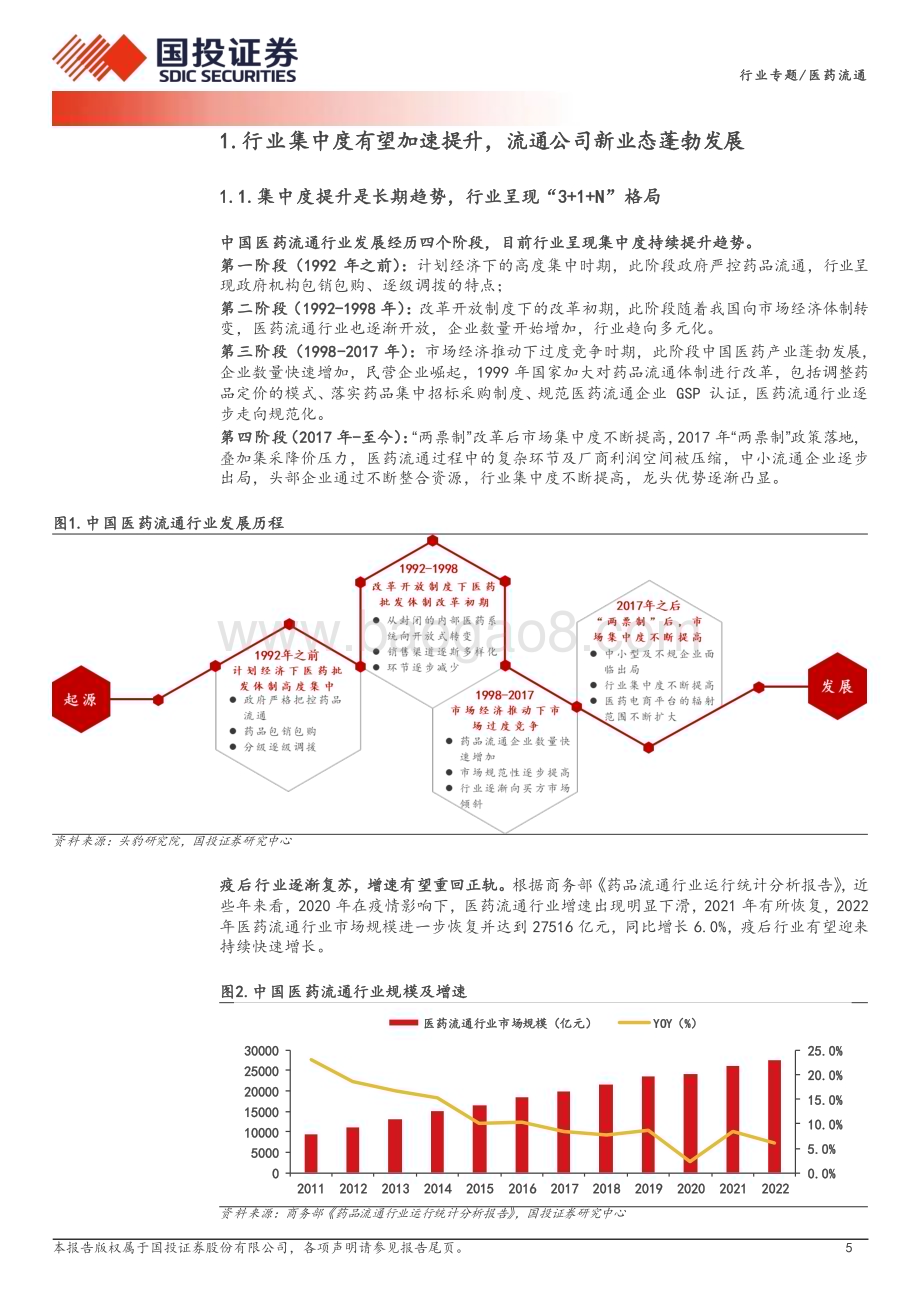 20240424_国投证券_医药流通行业专题：行业集中度持续提升流通公司新业态蓬勃发展_25页.pdf_第5页