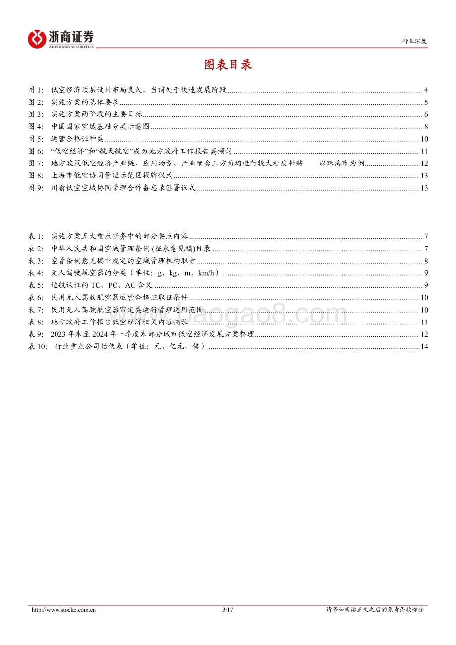 20240407_浙商证券_电池行业：顶层设计和地方政策协同发力低空经济发展行则将至_17页.pdf_第3页