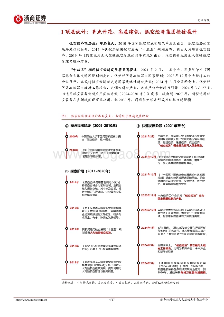 20240407_浙商证券_电池行业：顶层设计和地方政策协同发力低空经济发展行则将至_17页.pdf_第4页