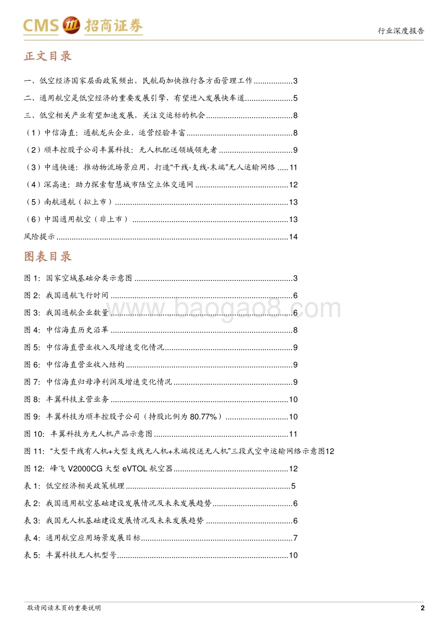 20240331_招商证券_低空经济行业专题报告：民航局加快推进低空经济发展通航产业进入发展快车道_15页.pdf_第2页