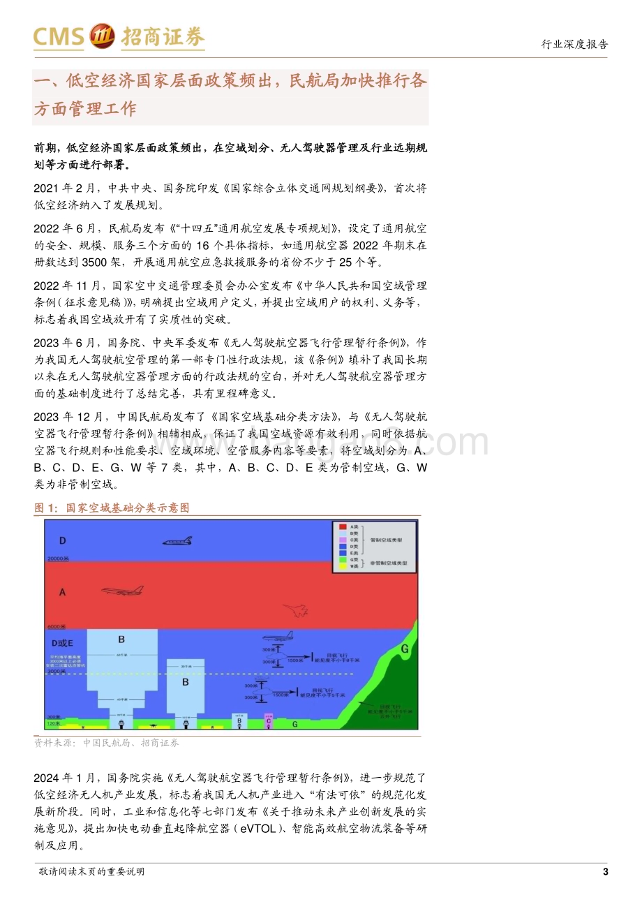 20240331_招商证券_低空经济行业专题报告：民航局加快推进低空经济发展通航产业进入发展快车道_15页.pdf_第3页