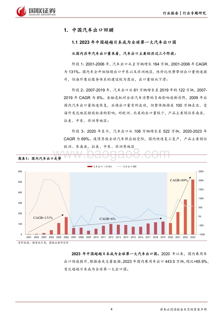 20240322_国联证券_汽车行业专题研究：乘风破浪汽车大航海时代已至_33页.pdf_第4页