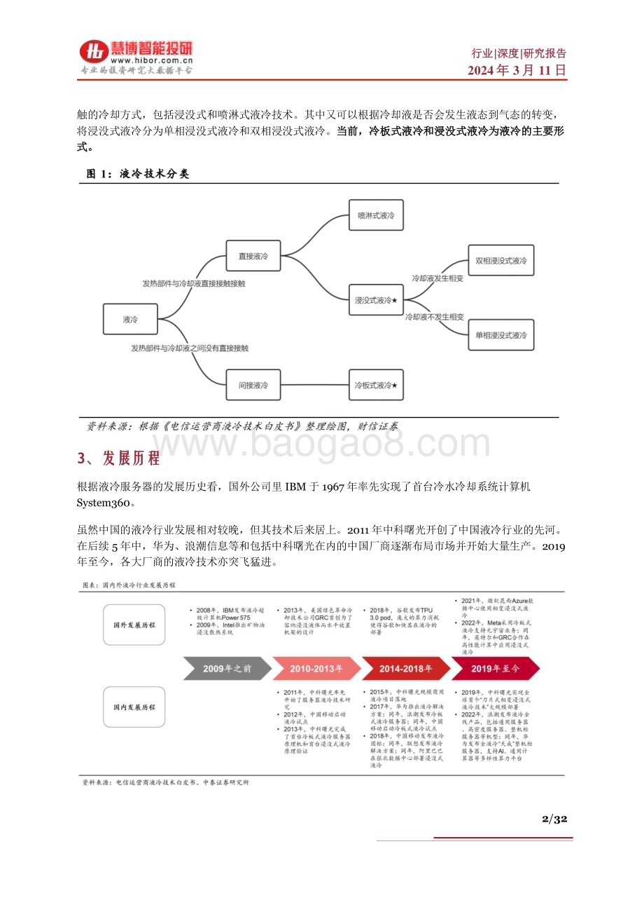 20240311_慧博智能投研_液冷行业深度：驱动因素、技术详解、产业链及相关公司深度梳理_32页.pdf_第2页