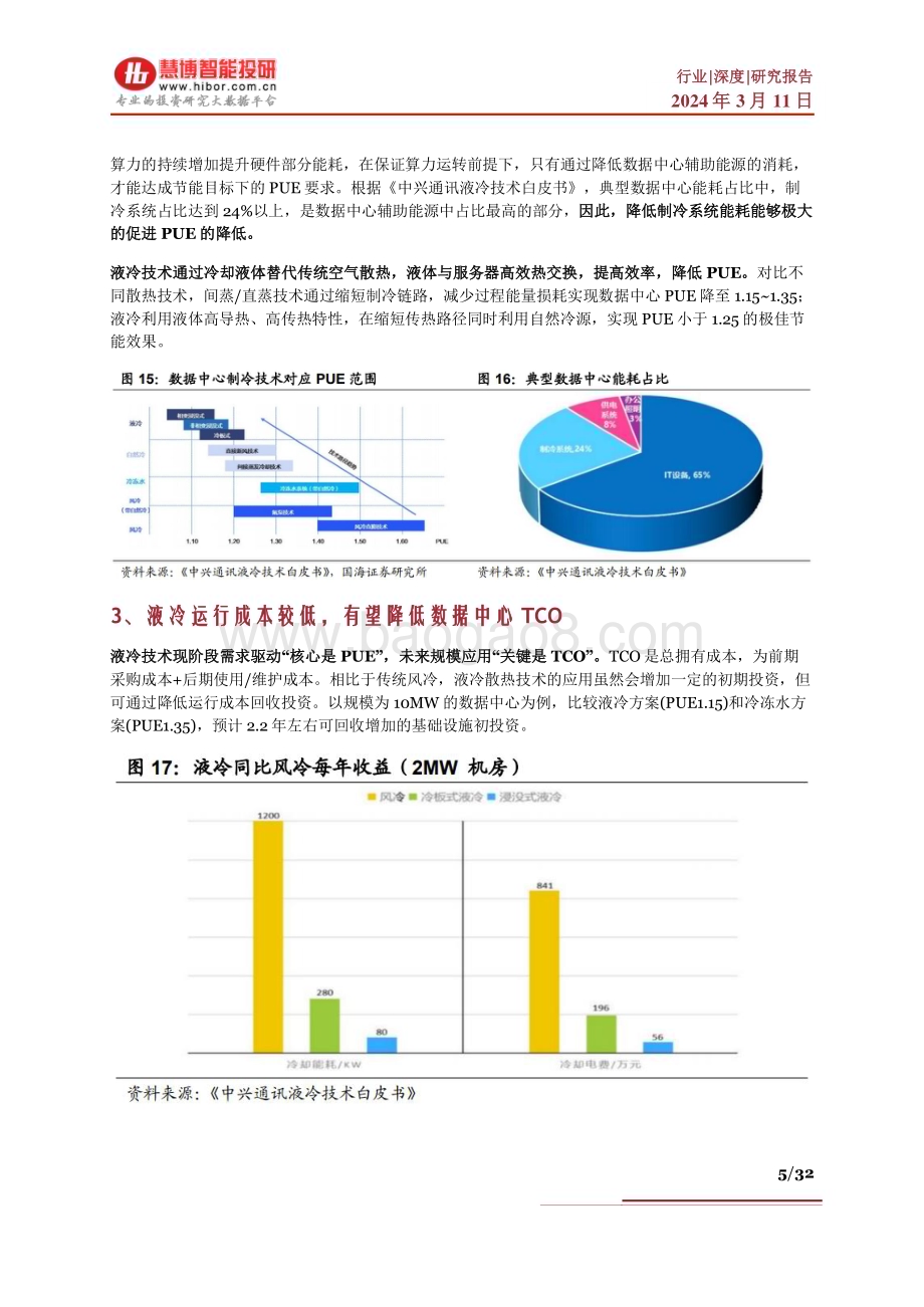 20240311_慧博智能投研_液冷行业深度：驱动因素、技术详解、产业链及相关公司深度梳理_32页.pdf_第5页