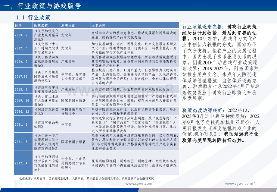 20230404_长城证券_传媒行业证券研究报告：政策促进估值修复AI+元宇宙打开成长空间_22页.pdf_第4页