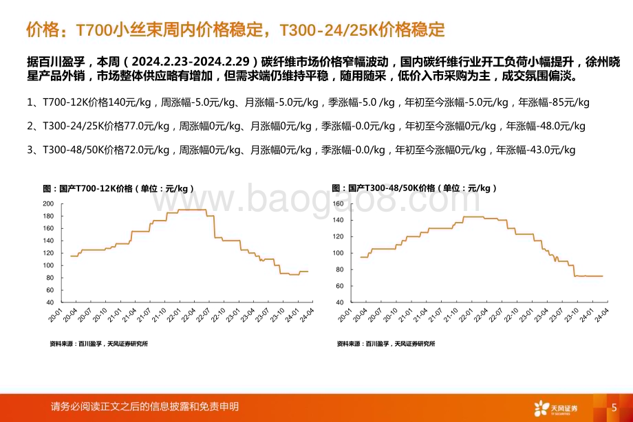20240303_天风证券_非金属新材料行业：光伏胶膜涨价明显重点关注世名科技_20页.pdf_第5页