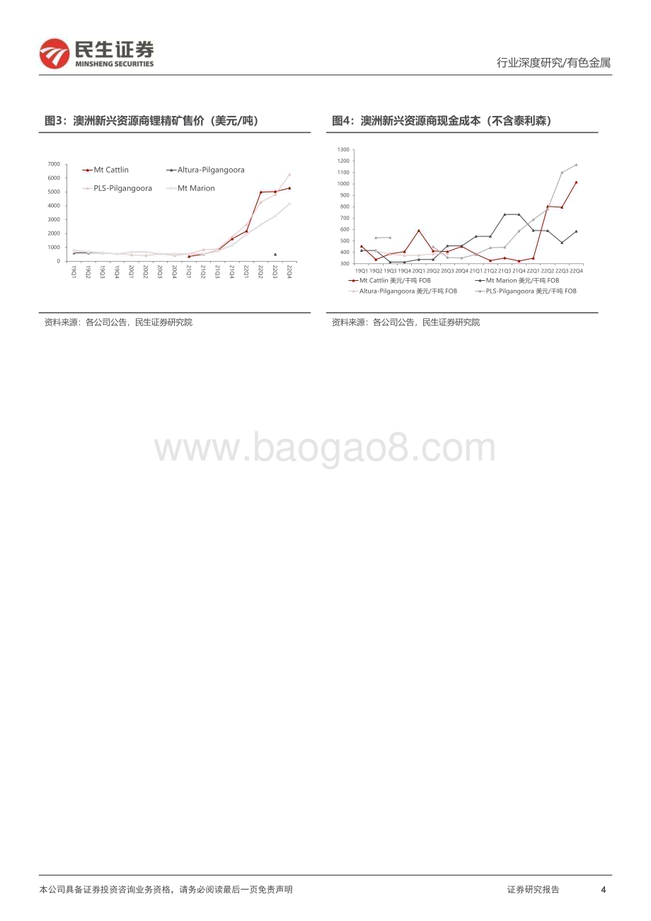 20230331_民生证券_有色金属行业证券研究报告：海外锂矿22Q4跟踪量价齐升、供应延期_28页.pdf_第4页