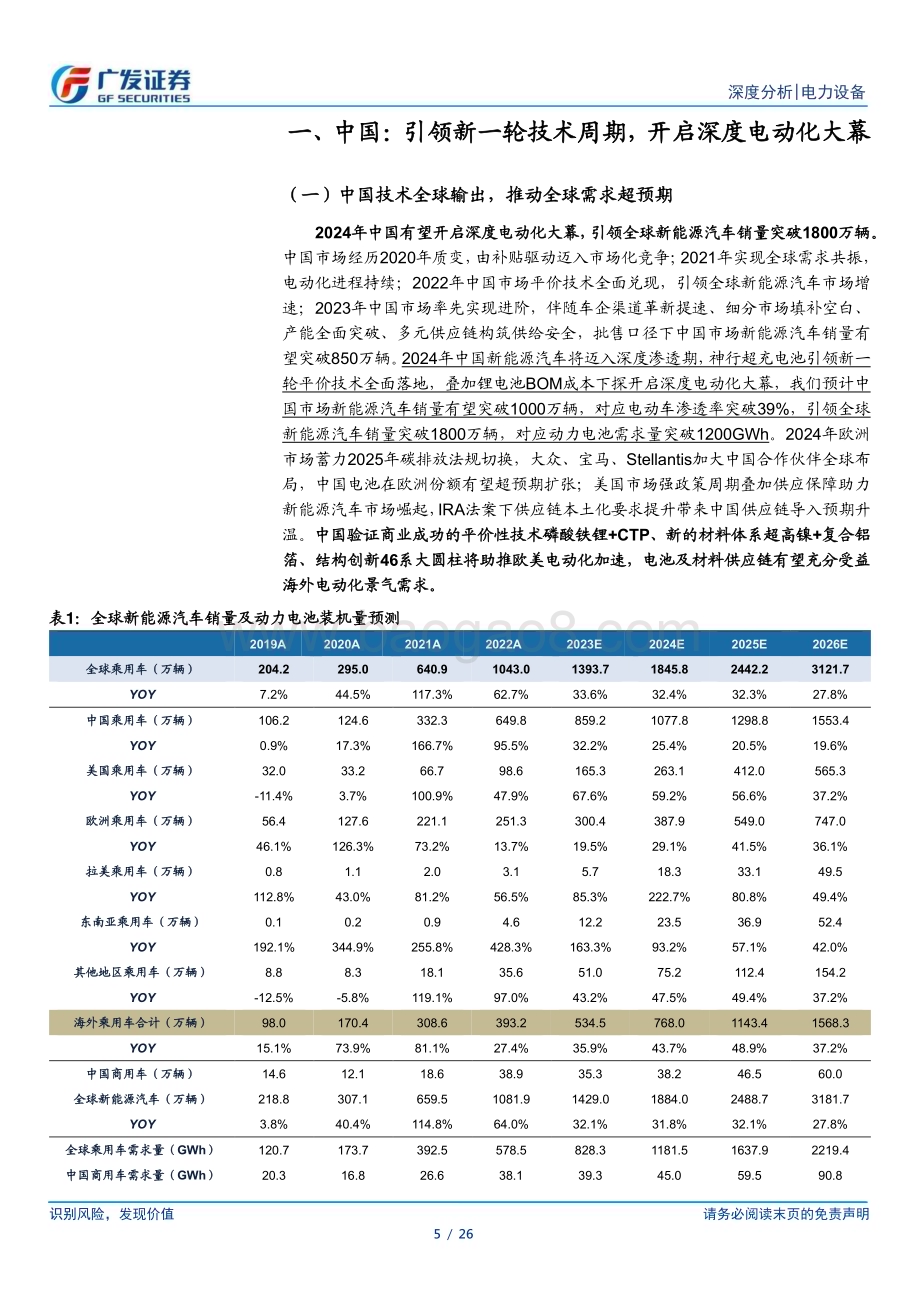 20231103_广发证券_新能源汽车行业证券研究报告：技术与政策周期共振开启全球深度电动化大幕_26页.pdf_第5页