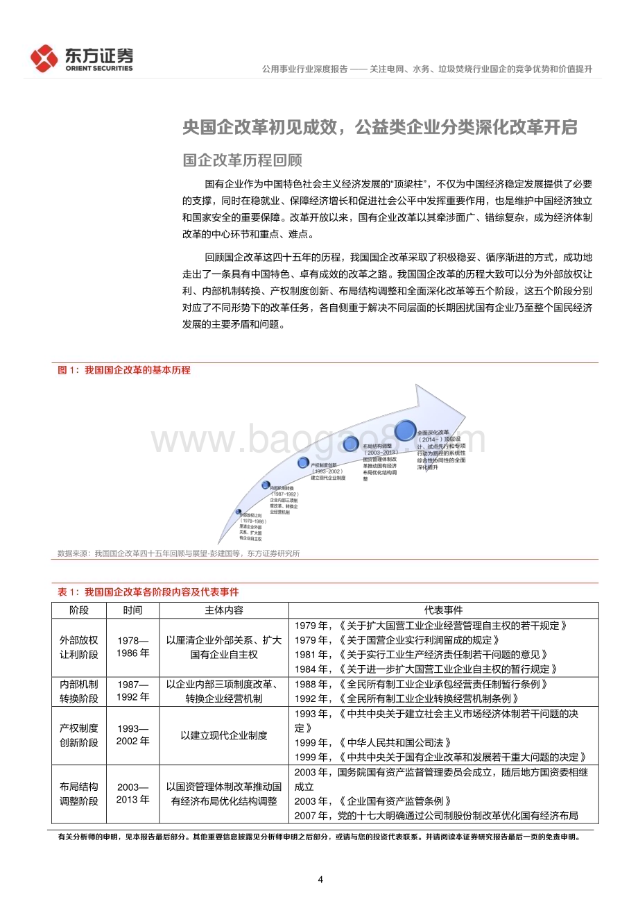 20240317_东方证券_公用事业行业央国企改革专题研究：关注电网、水务、垃圾焚烧行业国企的竞争优势和价值提升_27页.pdf_第4页