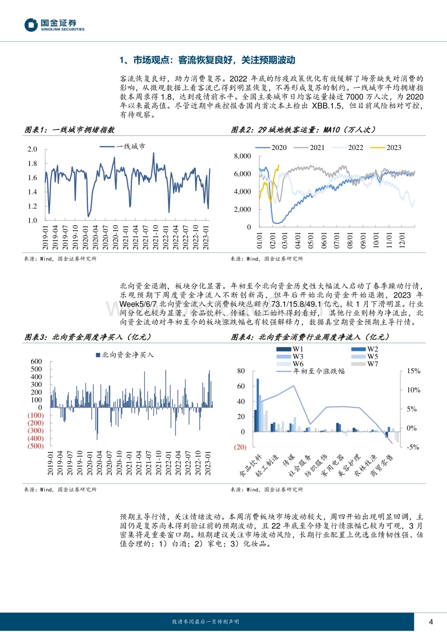 20230219_国金证券_主要消费产业行业研究报告：客流恢复良好关注预期波动_19页.pdf_第4页