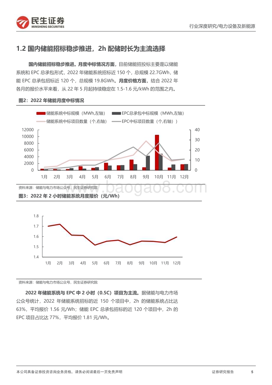 20230314_民生证券_电力设备及新能源行业证券研究报告：2022年回顾初露峥嵘未来可期_55页.pdf_第5页
