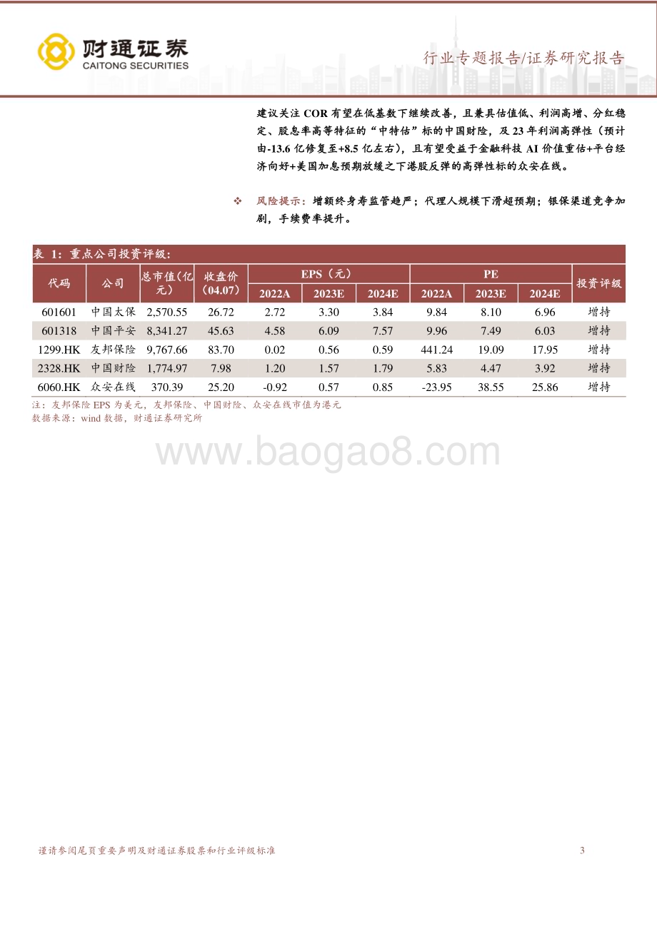 20230410_财通证券_保险行业专题证券研究报告：寿险底部企稳复苏可期财险盈利高增_29页.pdf_第3页