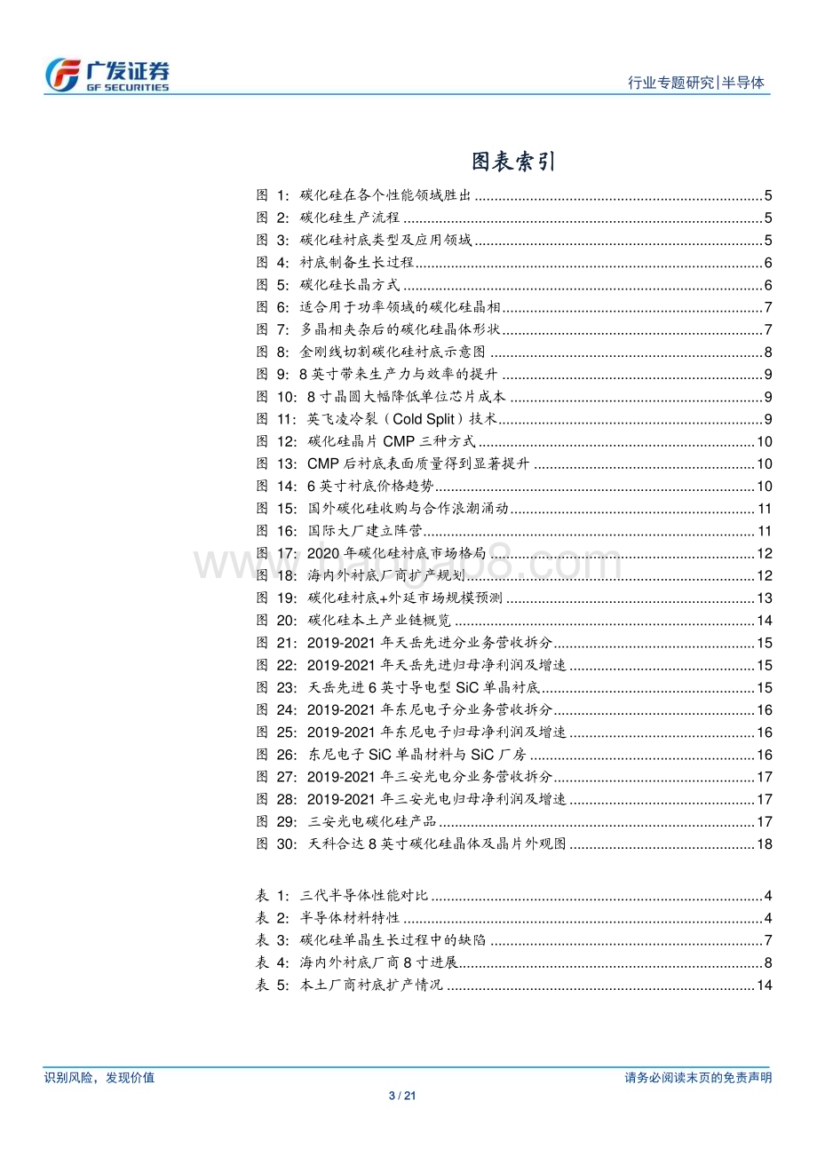 20230221_广发证券_半导体行业证券研究报告：碳化硅系列报告一_22页.pdf_第3页