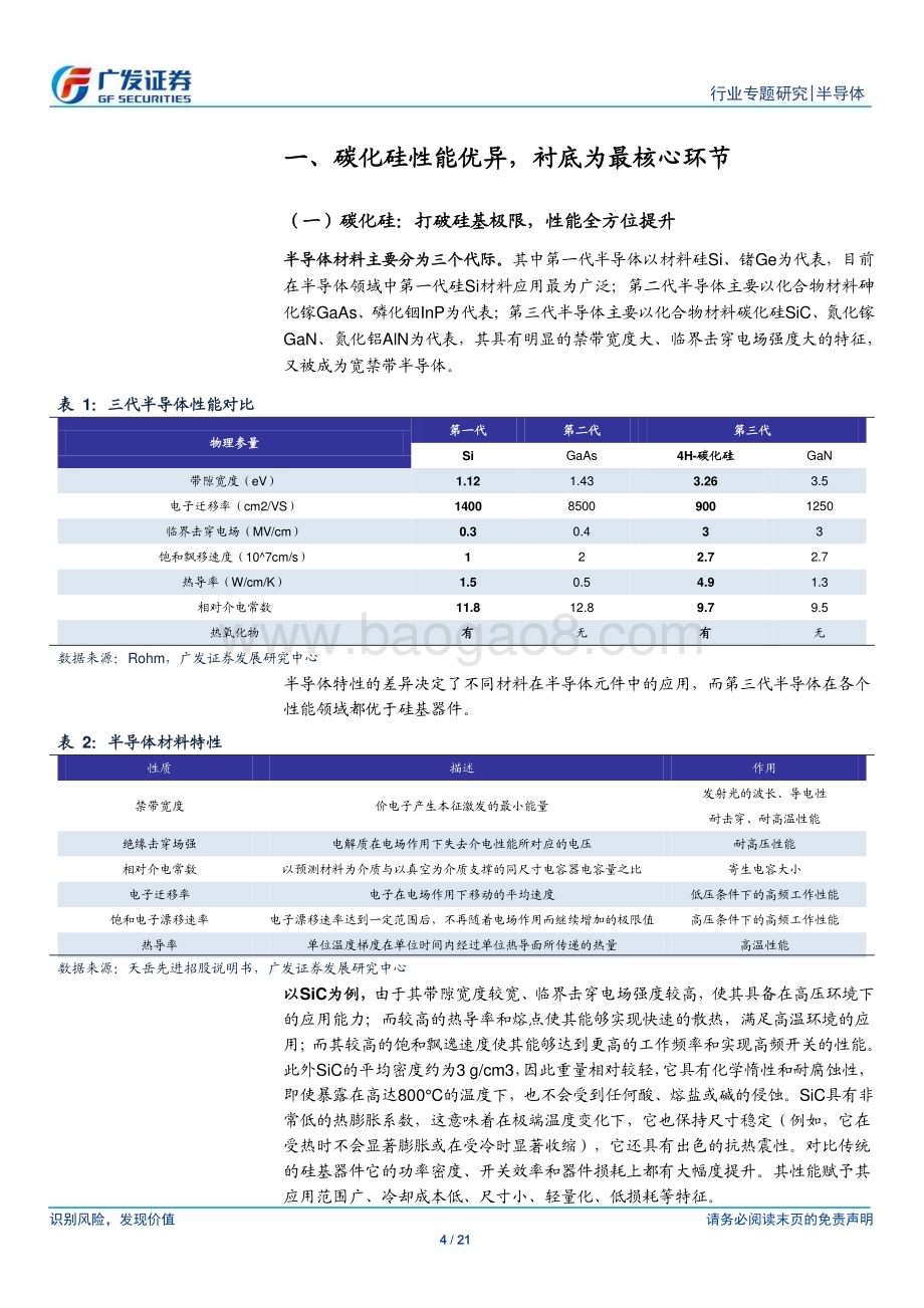 20230221_广发证券_半导体行业证券研究报告：碳化硅系列报告一_22页.pdf_第4页