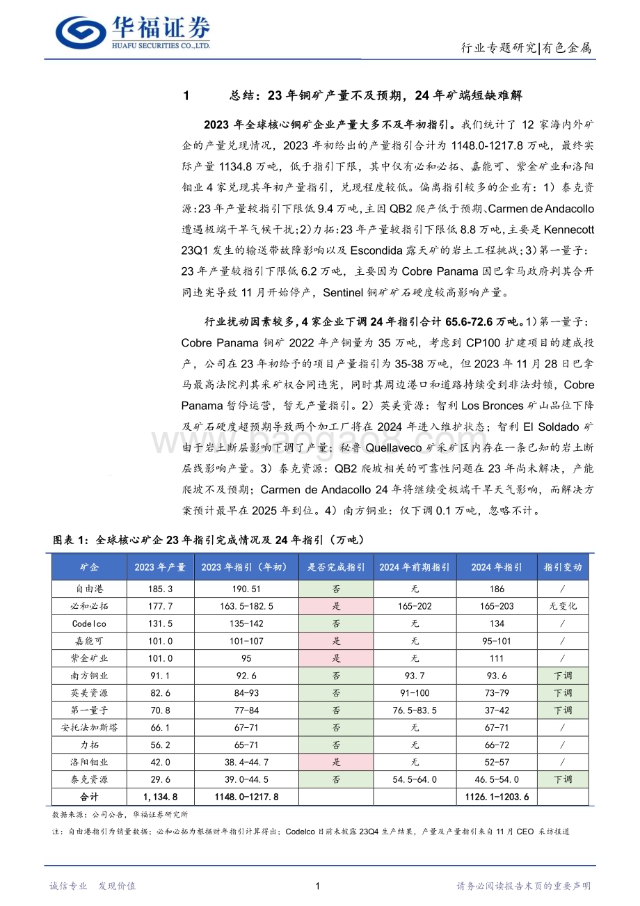 20240301_华福证券_铜行业专题研究：2023Q4全球核心矿企跟踪23年铜矿产量不及预期24年矿端短缺难解_31页.pdf_第5页