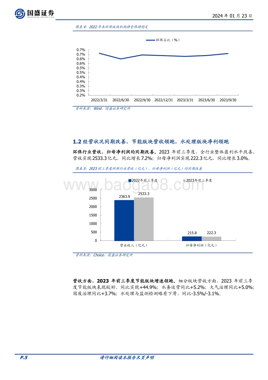 20240123_国盛证券_环保行业2024年度策略：资源循环多点开花高股息板块价值望重塑_28页.pdf_第5页