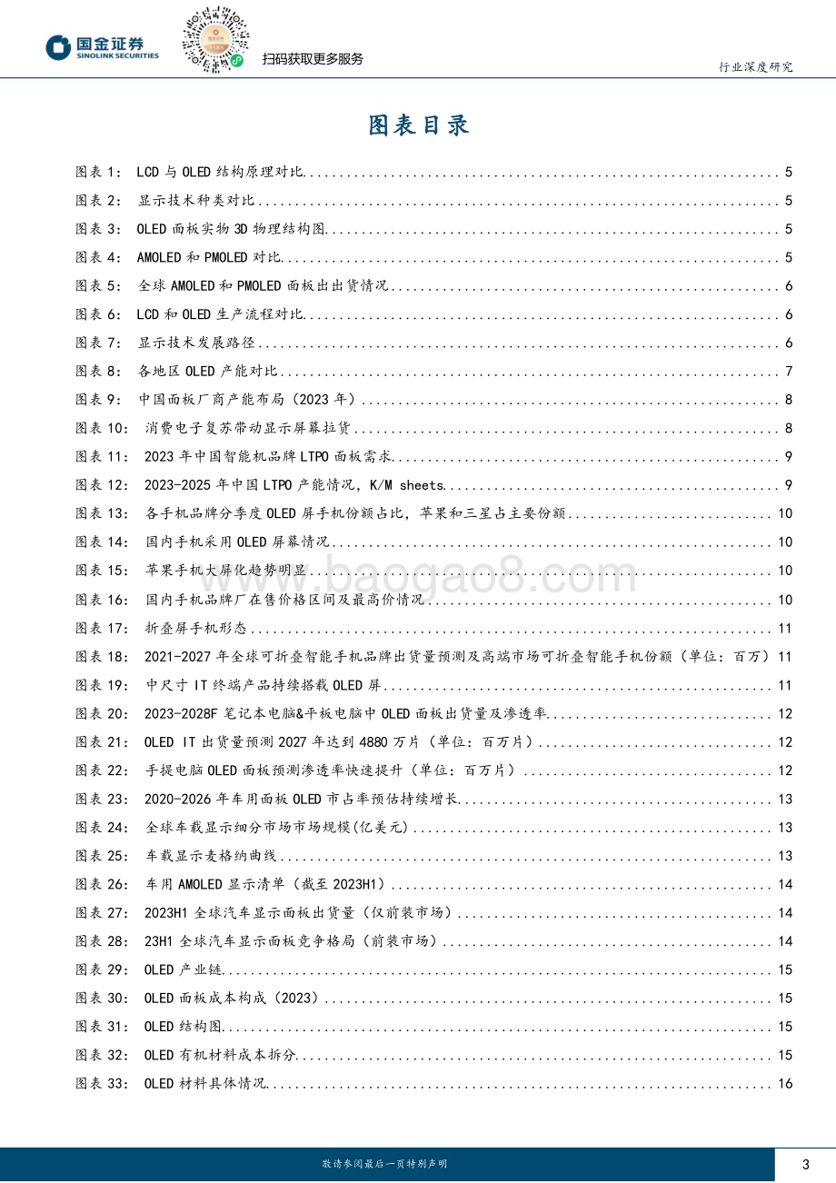 20240122_国金证券_OLED行业研究：OLED显示供需双向驱动国产替代大有可为_30页.pdf_第3页