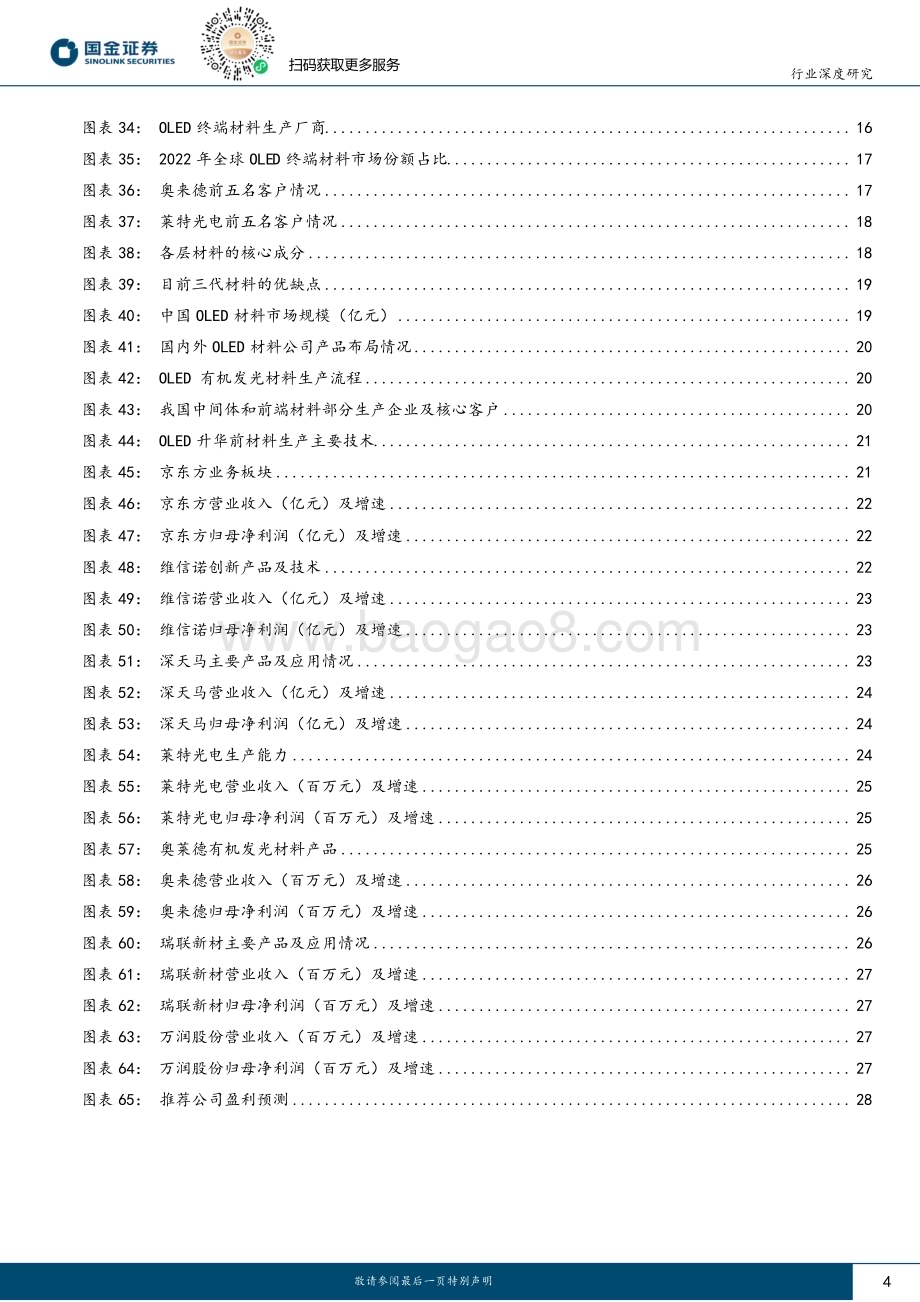 20240122_国金证券_OLED行业研究：OLED显示供需双向驱动国产替代大有可为_30页.pdf_第4页