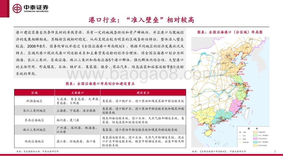 20240219_中泰证券_港口行业专题报告：资源整合价值重塑_54页.pdf_第5页