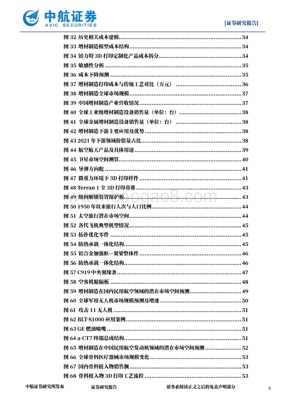 20230411_中航证券_金属增材制造行业证券研究报告：新时代新工艺先军后民踏上新征程_67页.pdf_第5页