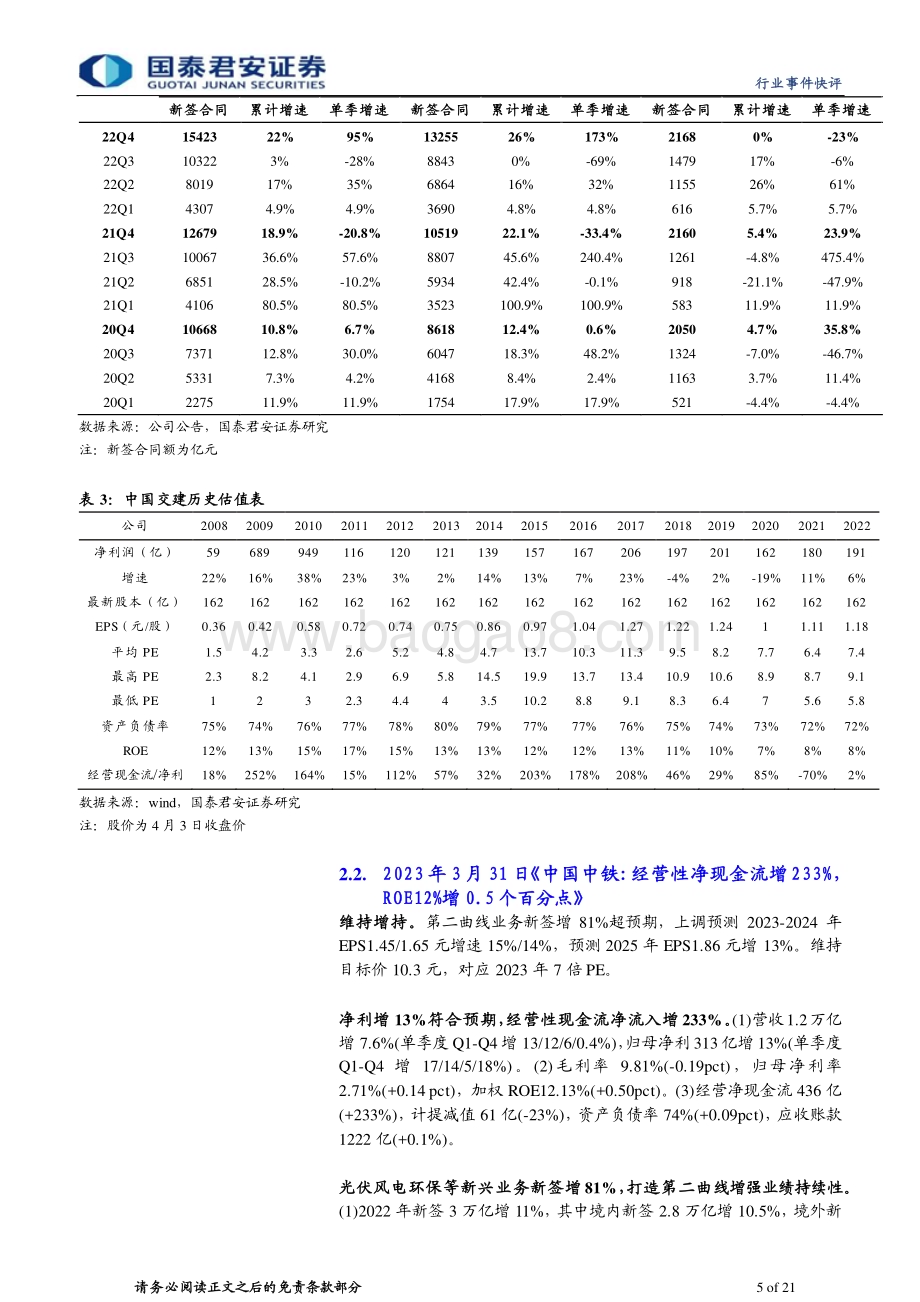 20230404_国泰君安证券_建筑工程行业证券研究报告：展望中特估一带一路三大催化剂大调整结束进增持区间_22页.pdf_第5页