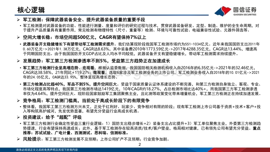 20230301_国信证券_军工检测行业专题：结构性高景气成长赛道受益第三方检测趋势_36页.pdf_第2页
