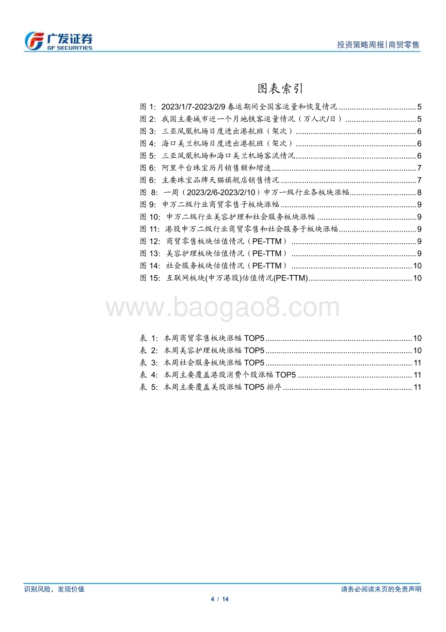 20230212_广发证券_批零社服行业证券研究报告：消费需求复苏强劲驱动酒店提价_15页.pdf_第4页
