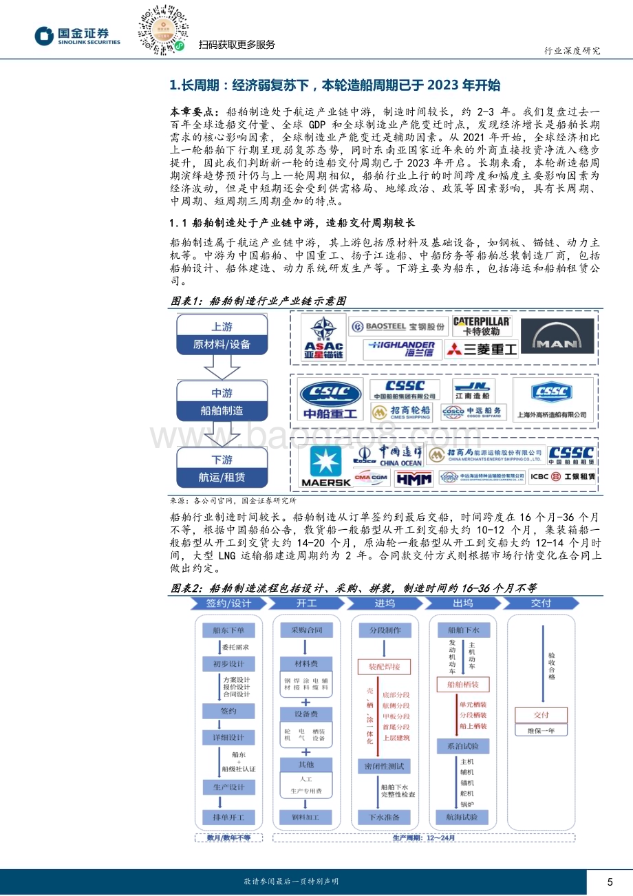 20240229_国金证券_船舶行业研究：大周期景气上行中国造船引领全球_33页.pdf_第5页