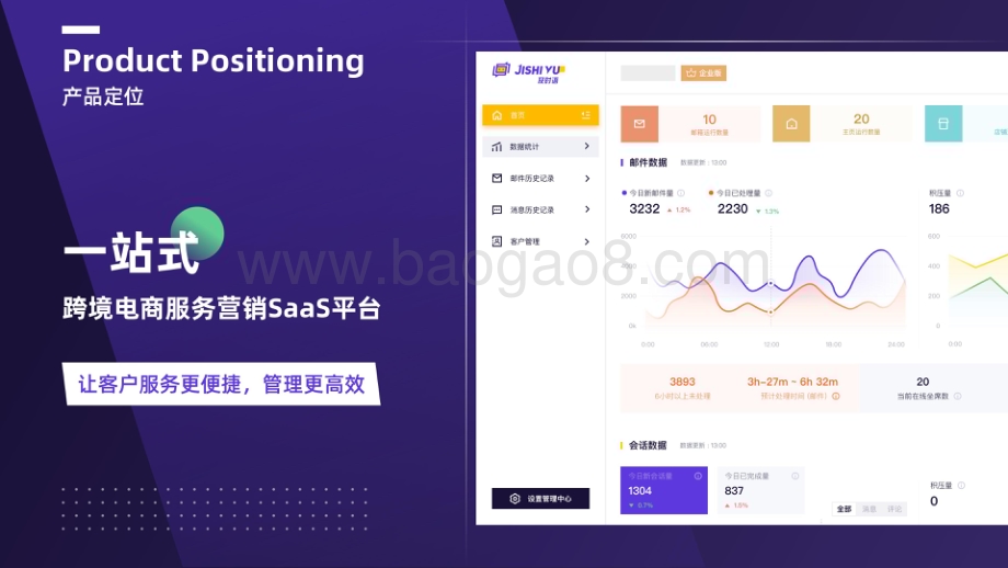 20240311_及时语_计算机行业2023跨境电商人的AI工具：运用AI客服玩转流量密码_23页.pdf_第2页