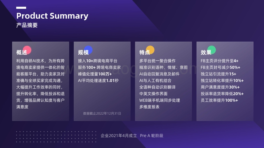 20240311_及时语_计算机行业2023跨境电商人的AI工具：运用AI客服玩转流量密码_23页.pdf_第3页
